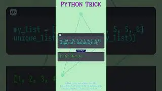 Removing Duplicates from a List in Python: Optimizing Data Sets and Streamlining List Operations