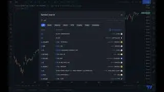 Symbol Search and Time Intervals: Top Toolbar Explainer 1 of 2