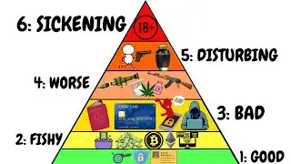 Every Level of The Dark Web Explained in 9 Minutes