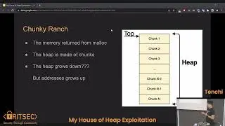 My House of Heap Exploitation - Tenchi Mata