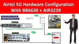 Airtel 5g hardware configuration with BB6630 + AIR3239 | Airtel 5g configuration with Ericsson