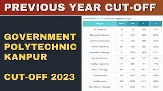 Previous Year JEECUP CUT-OFF - Government Polytechnic Kanpur