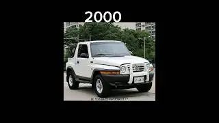 Evolution Of Ssangyong Korando (1983-2023) 