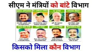 किसको मिला कौन विभाग, लिस्ट हुई जारी, sukhu cabinet