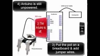 B33534 - Arduino Program - Analog Input - Serial Output