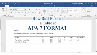 How do I format a table in APA 7 format? | TechTricksGh
