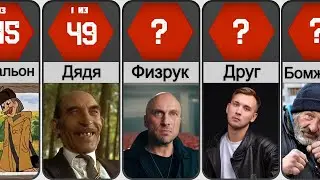 Кто может Убить тебя? (берегитесь девушек)