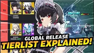 🦈Global Tierlist Explained with Playstyle Showcase / Team Building🦈【Zenless Zone Zero】