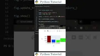 All the Ways to Define Colors in Plotly | Python Tutorial