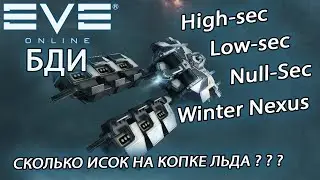 EvE online | КОПАЕМ НА ИВЕНТЕ, ГДЕ ИСОК БОЛЬШЕ???