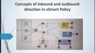 #vSmart,  Inbound and Outbound #policy #Concepts #cisco #viptela  #sdwan #sdwanconfiguration