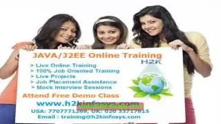 Selenium Online Training From California| Selenium Online Training| Selenium Training Videos H2K