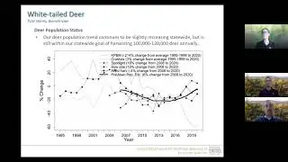 Hunting & Trapping Season Public Discussion, Iowa DNR