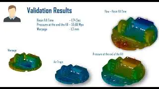 SOLIDWORKS Plastics Demo | SOLIDWORKS Plastics Overview/ Tutorials | -1