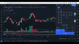 TradingView Crack | TradingView Premium Free | Full Version Download