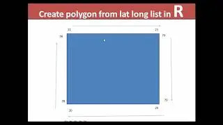 Create a polygon shapefile from list of longitude and latitude in R