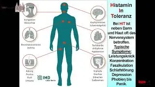 Allergien bis Schmerz – Was macht uns krank? Was gesund?