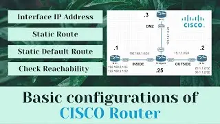 Cisco Router Basic Configuration | Interface IP Address | Static Route | Static Default Route