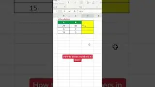How to Divide Numbers in Excel! 
