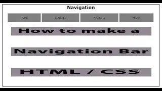 How to make a Navigation Bar in HTML / CSS