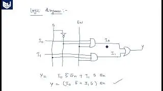 VHDL code Multiplexer | 2x1 4x1 | Dataflow & Behavioral model  | Digital Systems Design | Lec-44