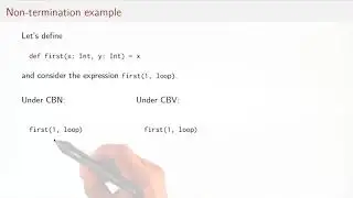 1.3 Evaluation Strategies and Termination