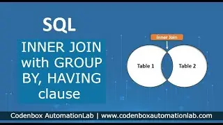 MSSQL-Part14: INNER JOIN with GROUP BY, HAVING clause | SQL Interview question for QA