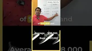 Nike vs. Adidas Salaries Exposed! 💰📊