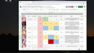 [Princess Connect] Global Tierlist Updated - Post Jun Banner