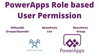 PowerApps Role based User Permission