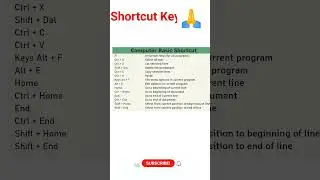 Shortcut Keys For Keyboard Important Shortcut Keys All keyboard shortcuts 