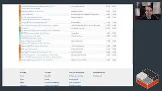 The LXD team at FOSDEM 2023