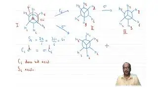 mod02lec07 - Improper axis and improper rotation