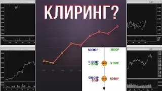 Что такое клиринг? Клиринг на московской бирже! Зачем нужен клиринг?