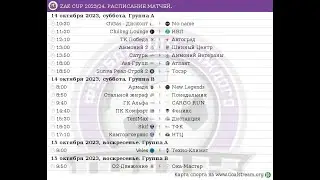 14.10.2023 AVA ГРУПП - АТЛАНТ, LIVE 