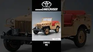 Toyota Land Cruiser Transformation 