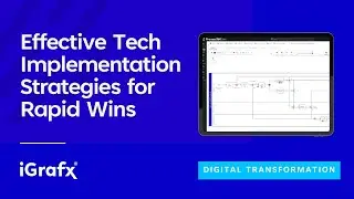 Digital Transformation: Effective Tech Implementation Strategies for Rapid Wins