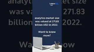 LearnSQL 