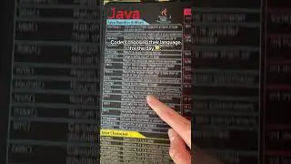The perfect mat for programmers 😫 