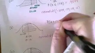 normal distribution TI-83