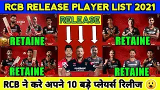 IPL 2021 : RCB Team Released and Retained players list 