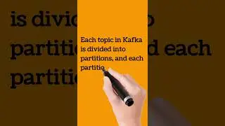 What is Commit Log in Kafka? #kafka #shorts #kafkabytes #bigdatatechnologies #codefarm #ytshorts