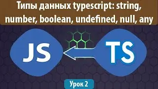 Урок 2. Типы данных typescript: string, number, boolean, undefined, null, any