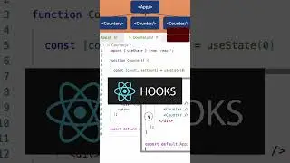 hooks | React | JavaScript | Code Malayalam | 