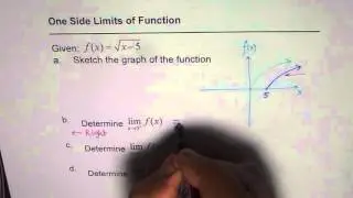 One Side Limit of Square Root Function