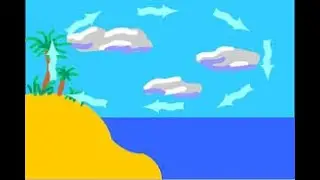 Круговорот воды. География.
