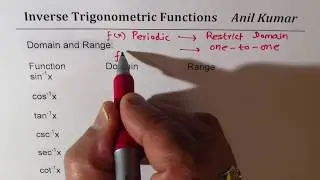 Domain  Range Inverse Trigonometric Functions arctan arcsec arccsc arccot class 12 NCERT