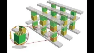 A Threshold Switching Selector Based on Highly Ordered Ag Nanodots for X‐Point Memory Applications