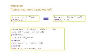 Обучение Python. Кортежи (tuple). Лекция 15