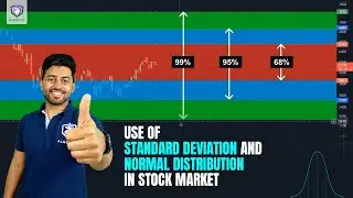 What is Standard deviation and Normal Distribution and its usage in stock market